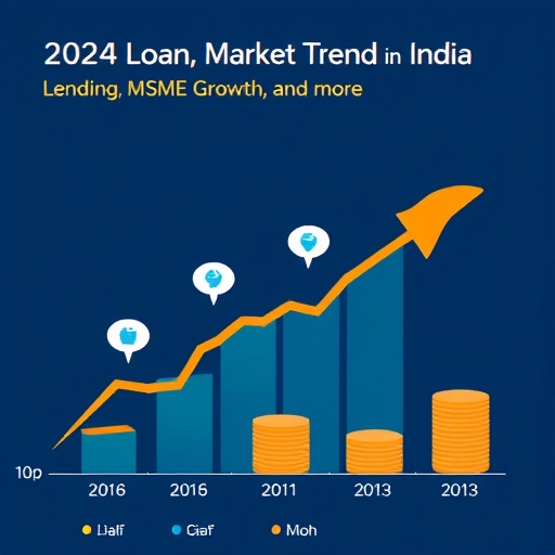 2024 Loan Market Trends in India: Digital Lending, MSME Growth, and More