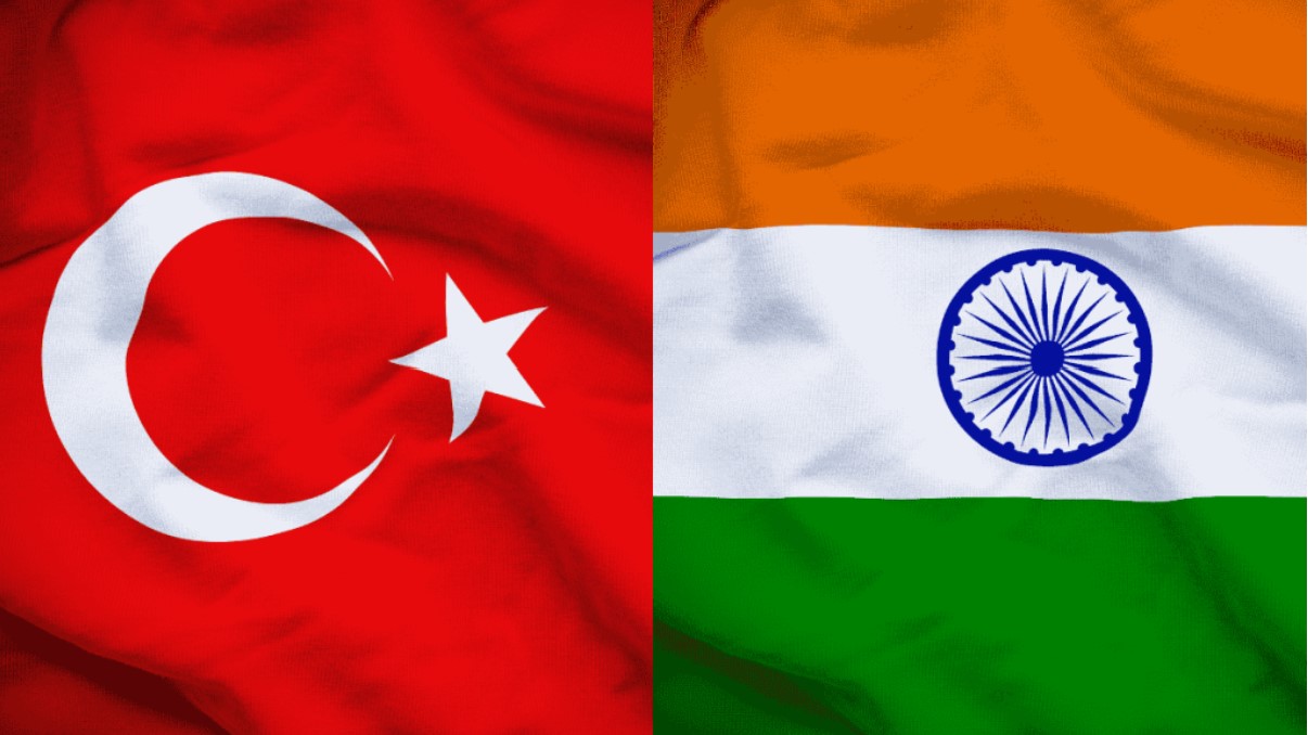 “India-Turkey trade relations 2025”