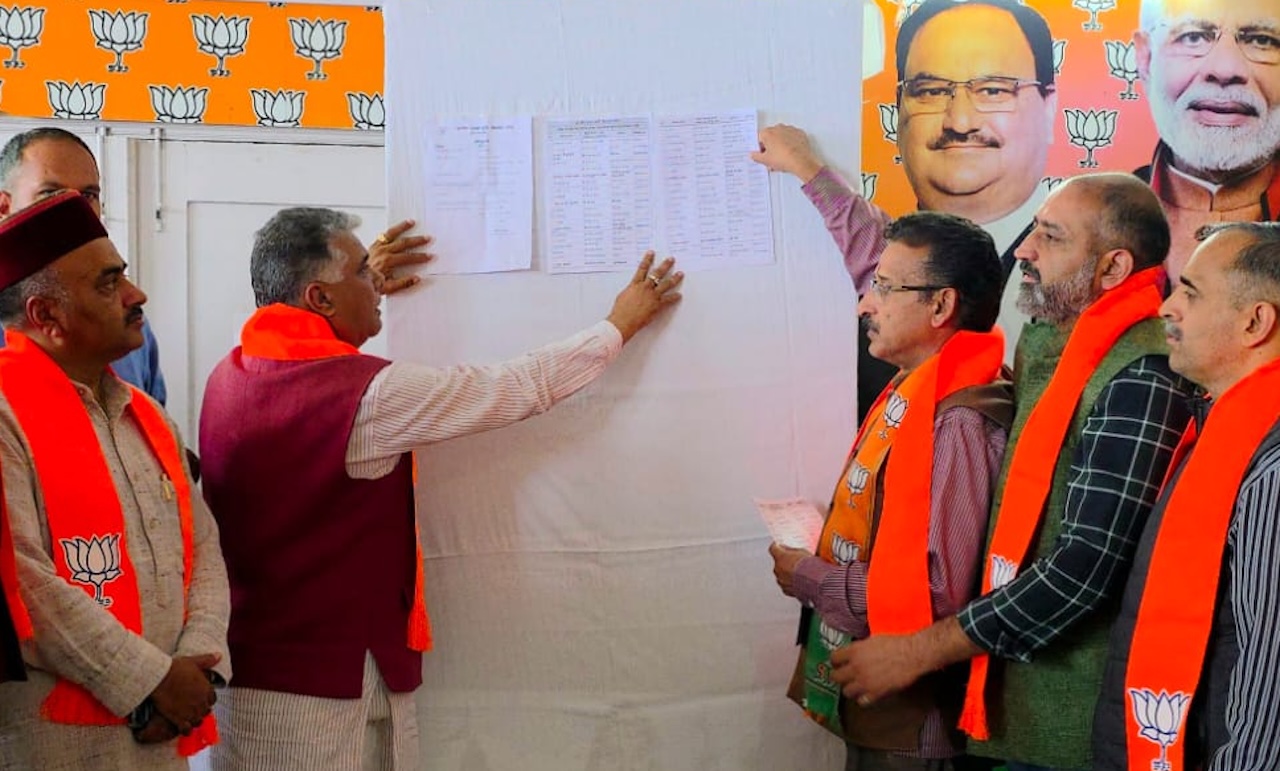 Himachal BJP prepares for state president election amid internal reshuffle.