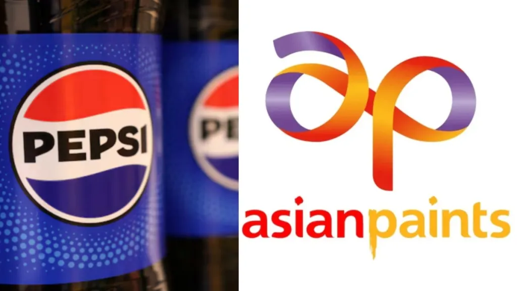 Comparison of Varun Beverages and Asian Paints stock performance with market growth charts