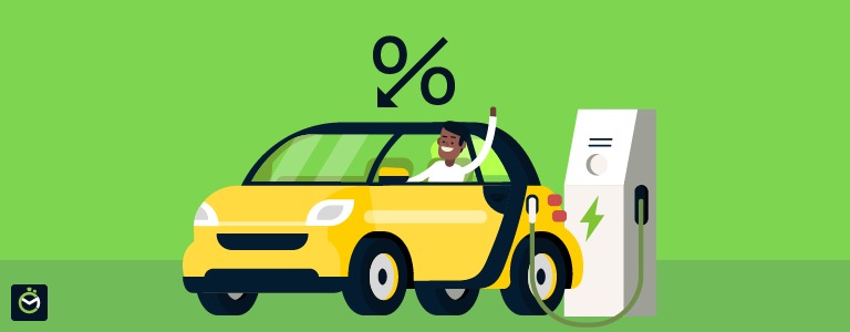 Electric car charging at home with currency icons – Vizzve Finance EV loan insights 2025