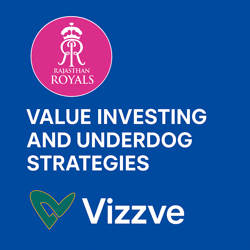 Rajasthan Royals logo on a finance chart background