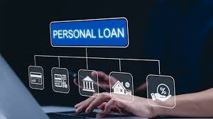 Managing personal loan EMI stress with financial planning tools