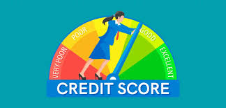 Person improving their credit score from 580 to 800 using smartphone and credit report.