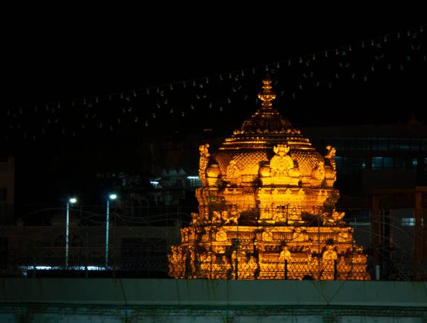 Surveillance cameras and control room monitoring at Tirupati Temple