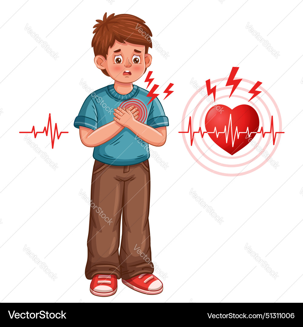 Diagram showing early warning signs of heart attack with timeline