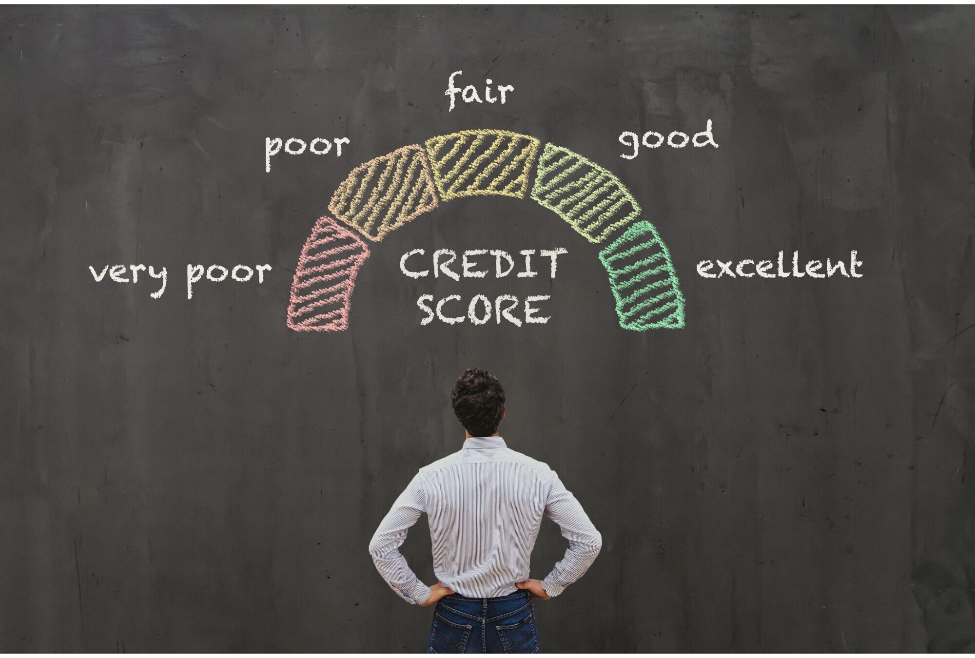 Understanding CIBIL score after loan rejection – VizzveFinance