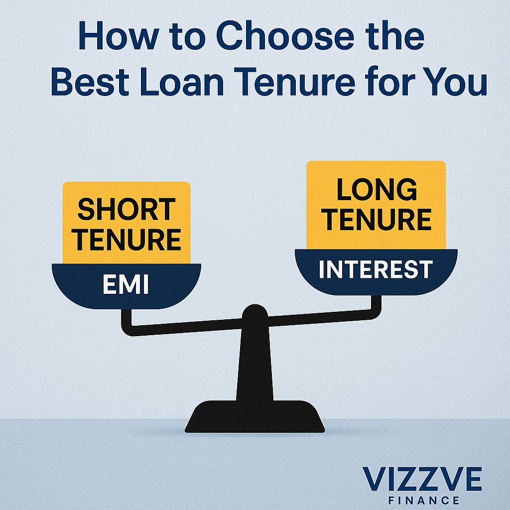 A scale comparing short and long loan tenures with EMI and interest balance – Vizzve Finance
