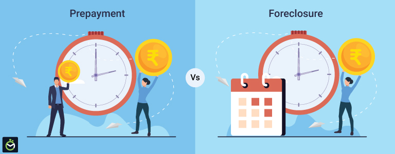Foreclosure vs Part-Payment Loan Breakdown – Vizzve Finance