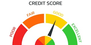 Credit report showing CIBIL score on a digital screen – Vizzve Finance