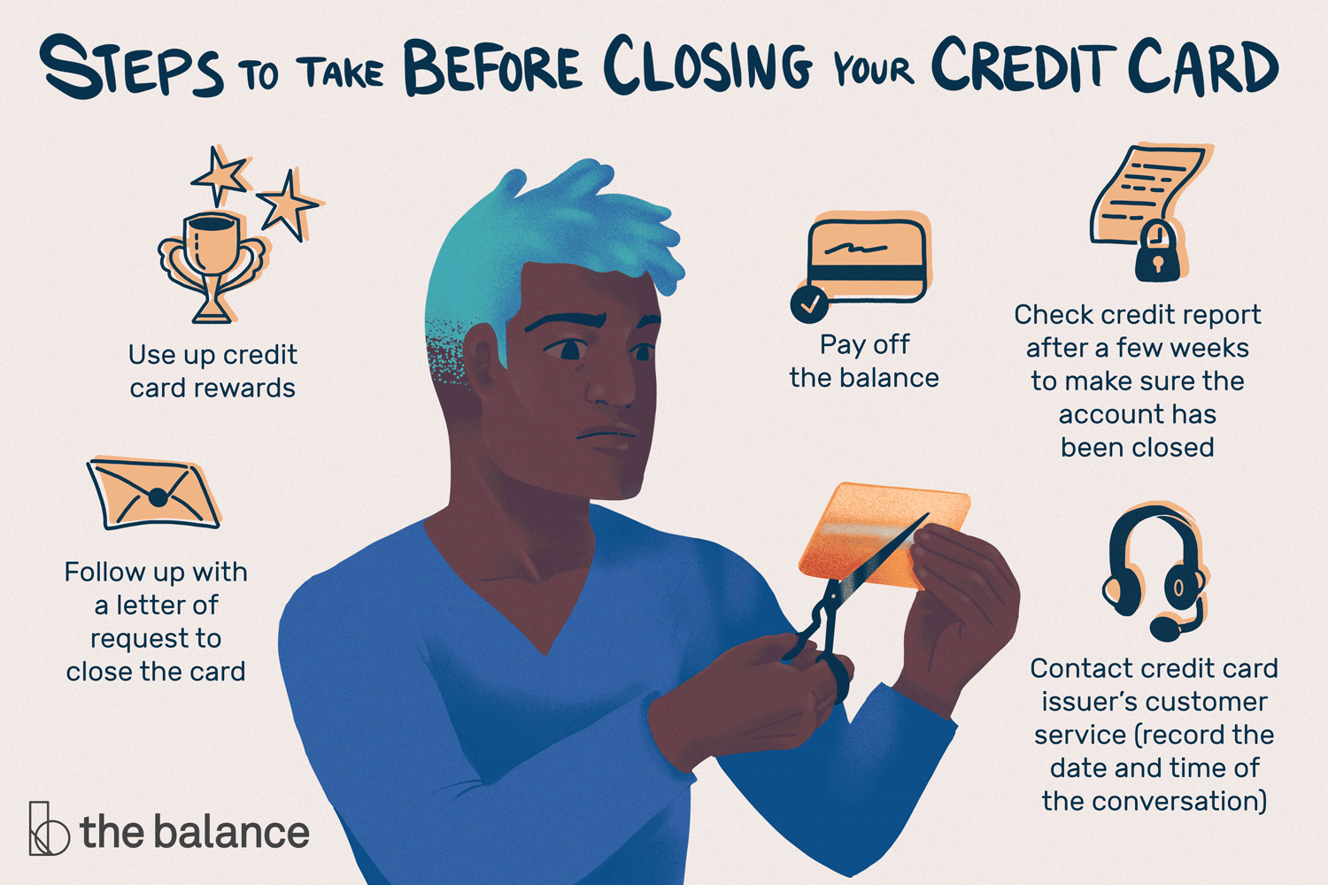 Person safely destroying a credit card after closure