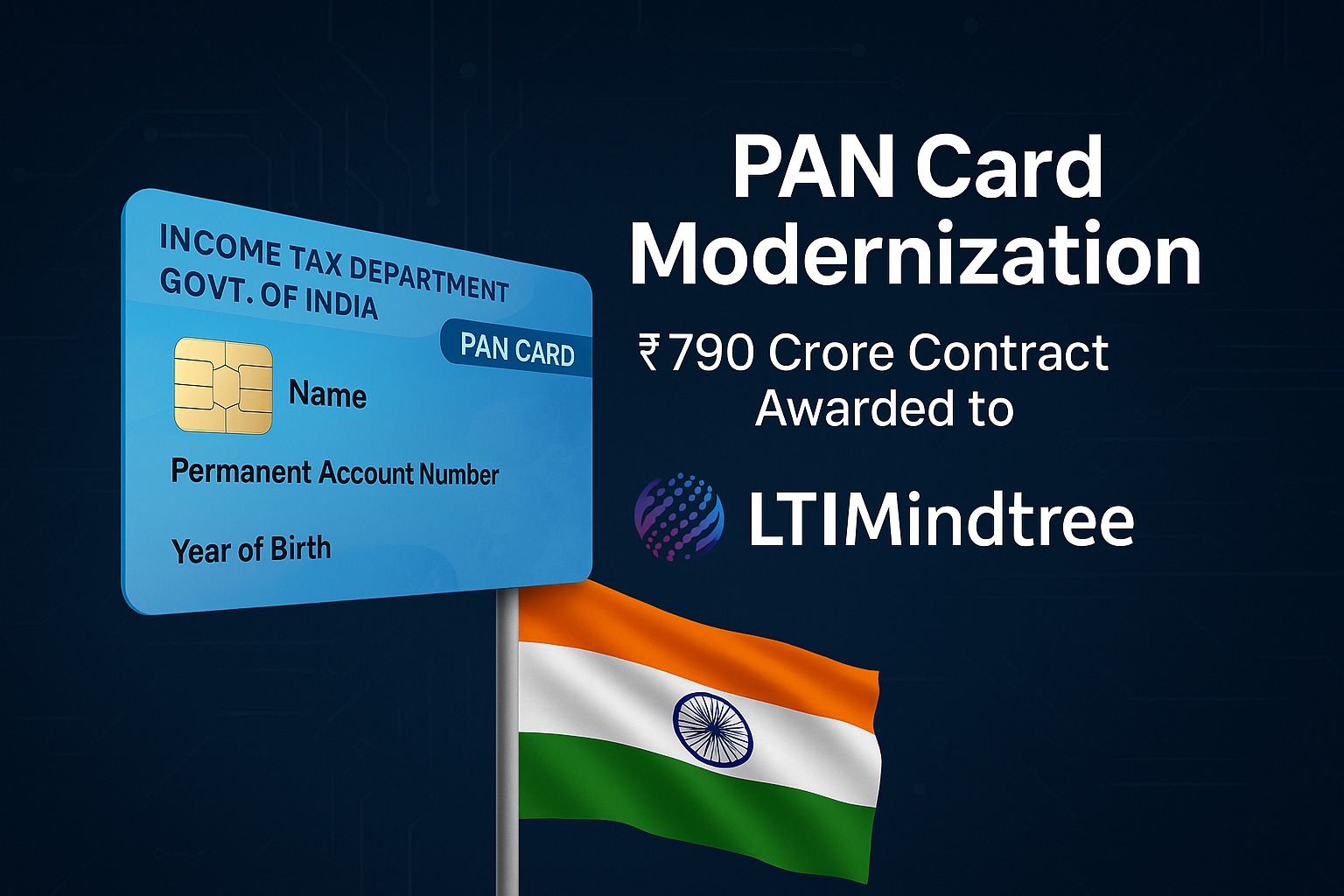 Digital PAN card concept with Indian flag and LTIMindtree logo symbolizing ₹790 crore modernization