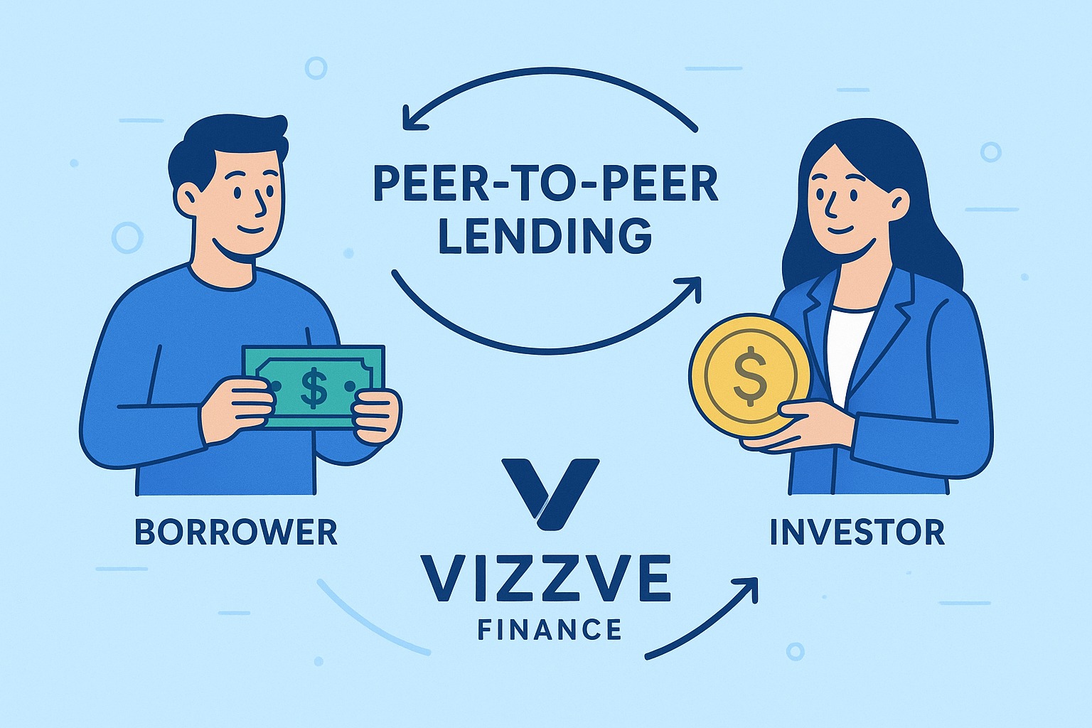 Illustration showing peer-to-peer lending connecting borrowers and investors with Vizzve Finance branding