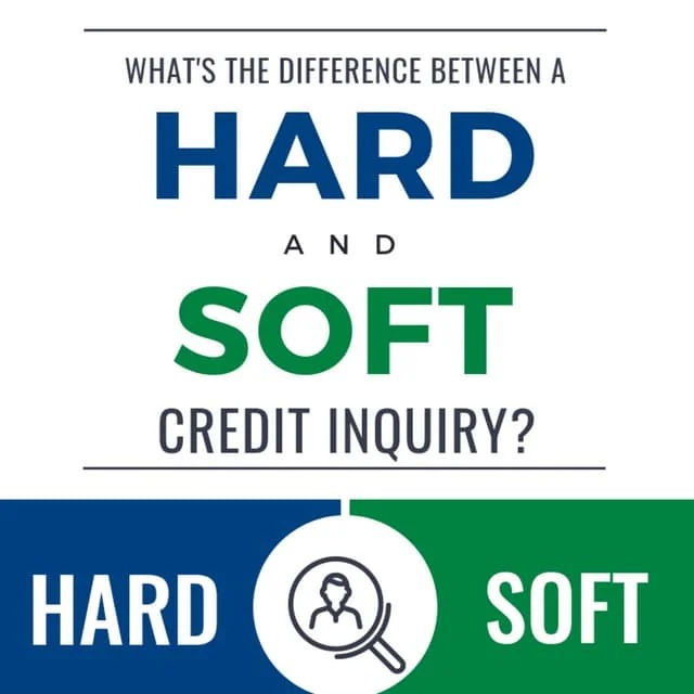 Credit report highlighting soft and hard inquiries, Vizzve Finance branding
