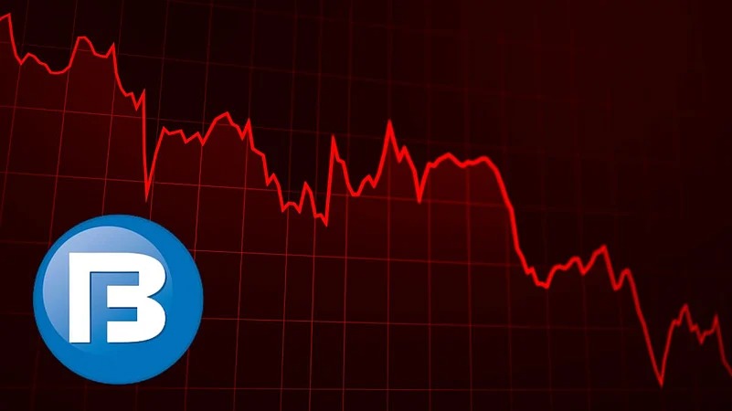 Bajaj Finserv stock chart showing decline after Q4 results announcement