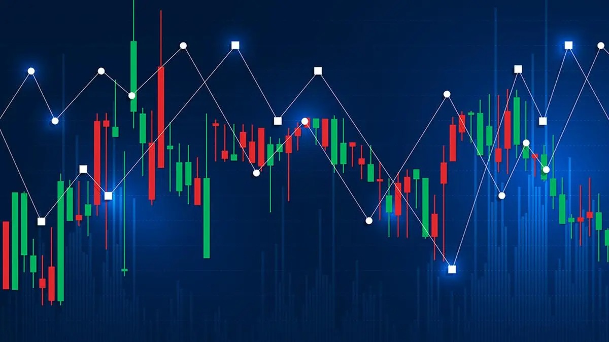 Stock market graph with upward and downward trends for September 4, 2025