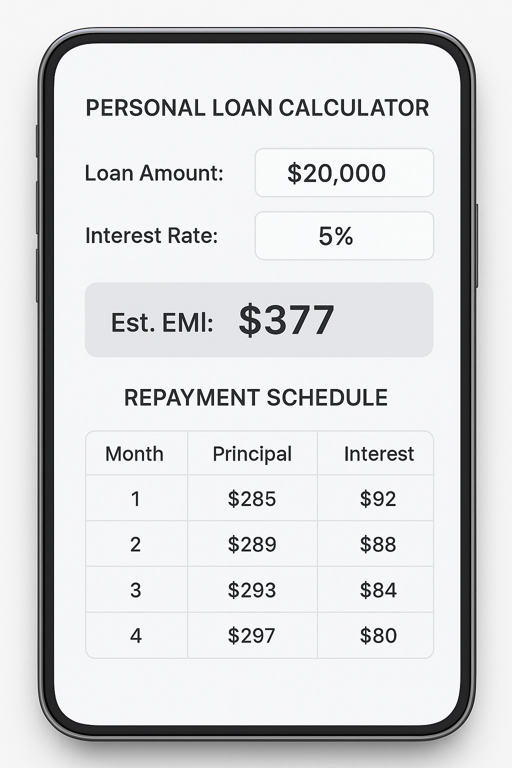 Digital personal loan calculator showing EMI and repayment schedule