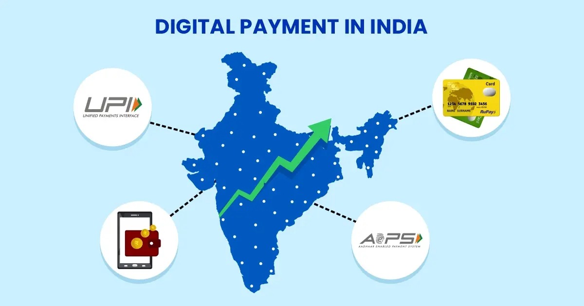 Mobile banking app with digital payment icons in India