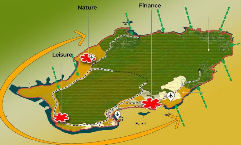 Map of Great Nicobar Island with development and forest areas highlighted.