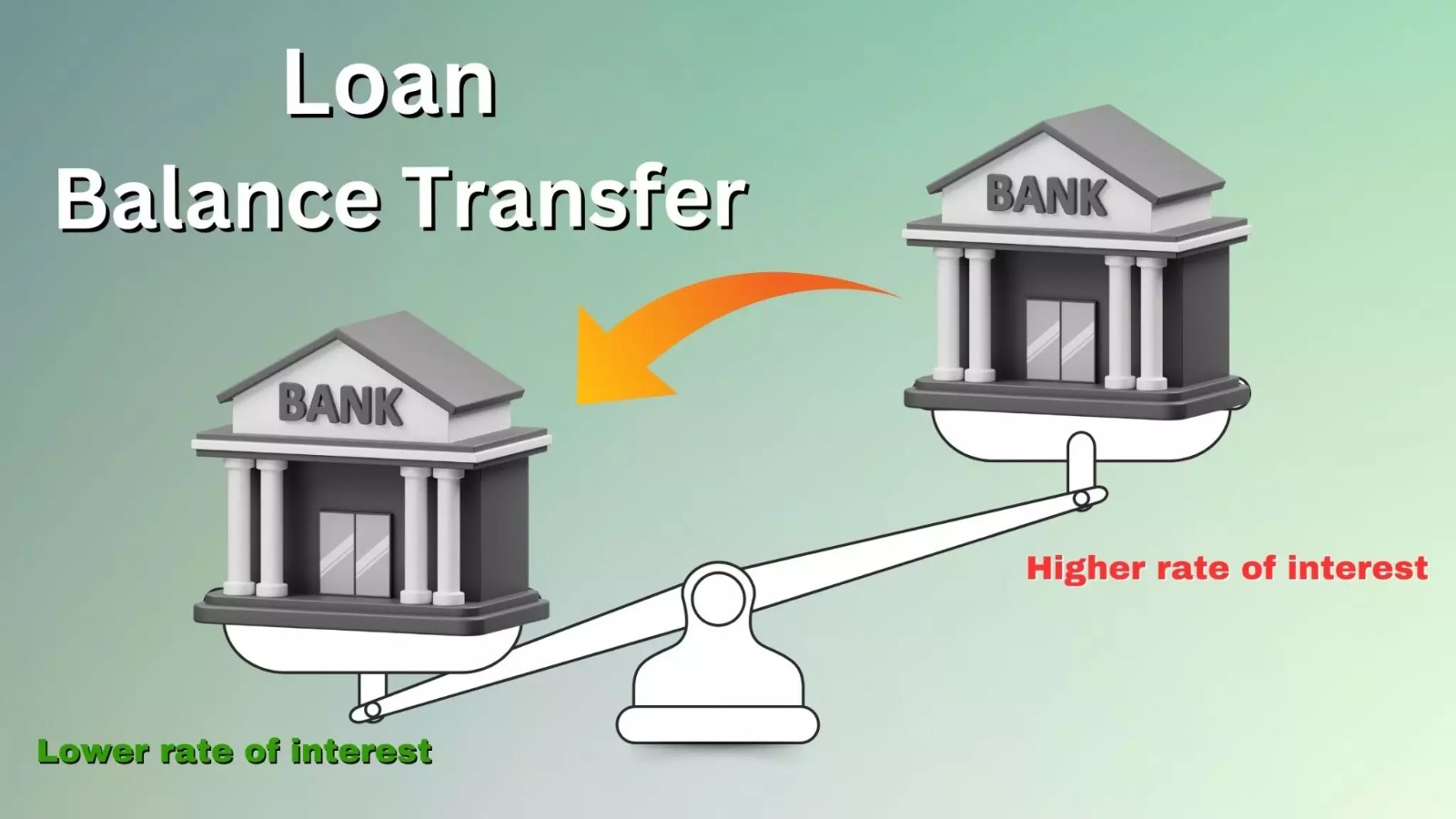 Balance transfer loan process