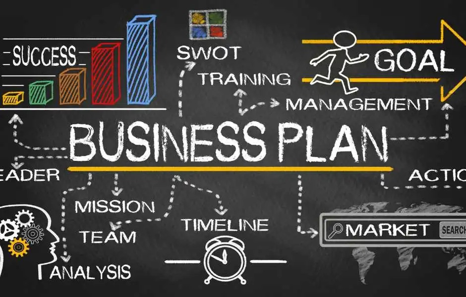 Entrepreneur working on a startup business plan