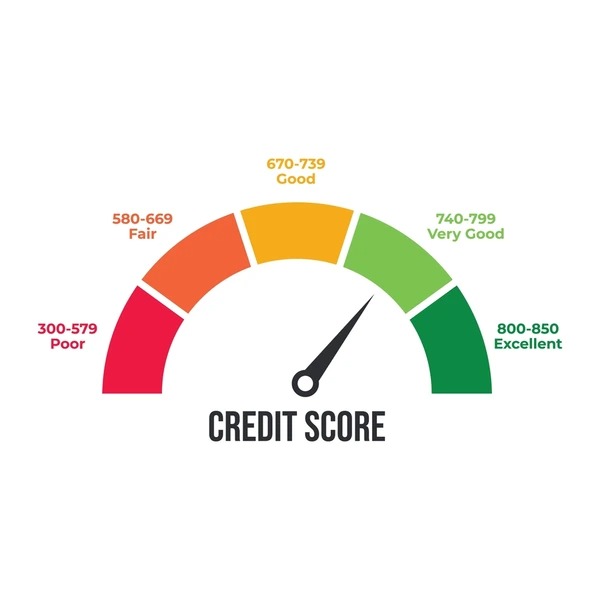 Illustration showing responsible loan usage and credit score management