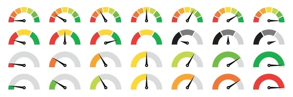 Close-up of a credit score meter highlighting a three-digit number