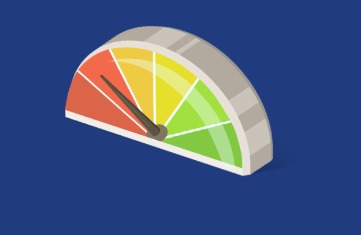 Credit card payment late by one day