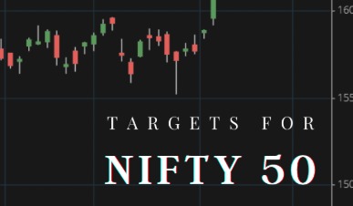 Nifty 50 chart analysis for Sept 29