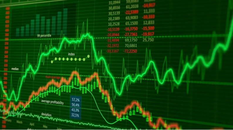 Sensex and Nifty charts showing market rebound