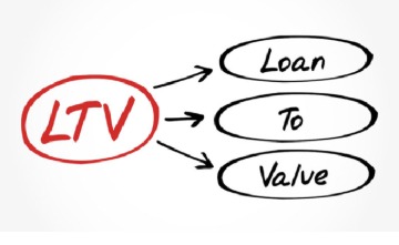 Illustration of Loan-to-Value (LTV) ratio in home loans explained by Vizzve