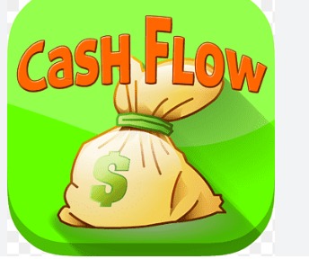 Options trading for cash flow generation