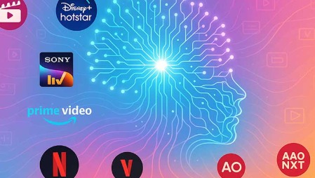 ndia’s OTT revolution with streaming platforms like Netflix, Hotstar, Prime Video, and JioCinema transforming entertainment