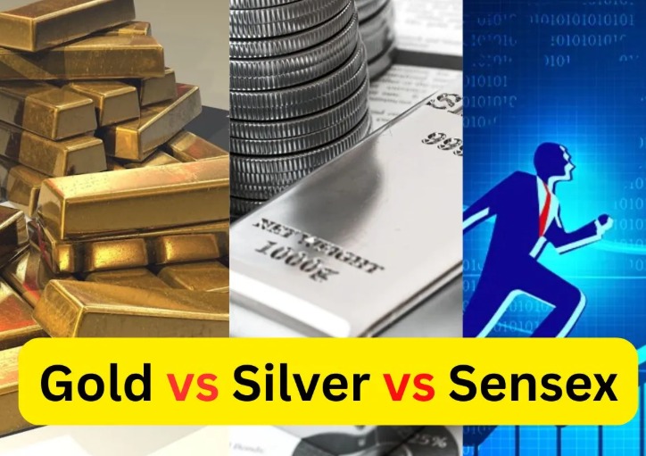 Gold, silver, and Sensex performance comparison over 10 years