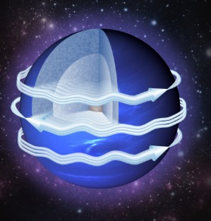 Illustration of Uranus and Neptune showing rocky interiors and outer ice layers