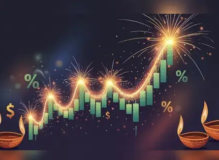 Stock market chart with Diwali lamps, gold bars, and portraits of Narendra Modi, Donald Trump, and Piyush Pandey