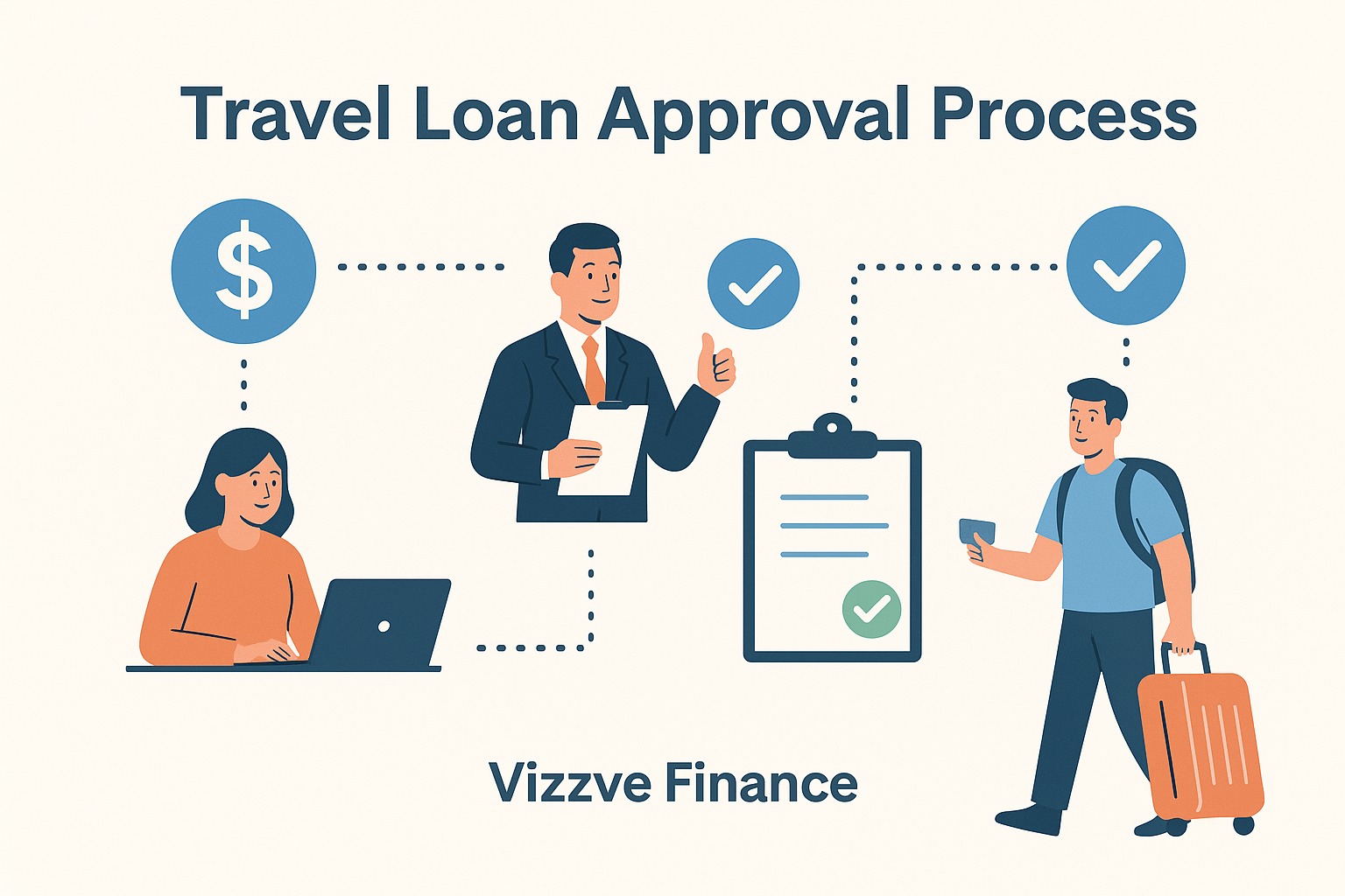 Travel loan approval process illustration by Vizzve Finance