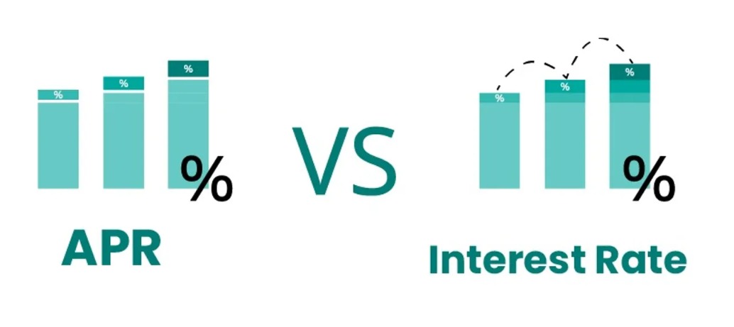 Illustration comparing interest rate and APR with icons showing hidden fees and total loan cost.