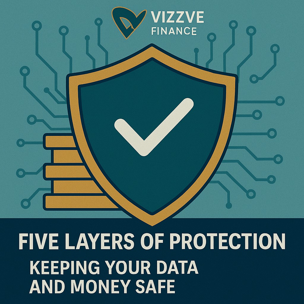A secure digital shield symbolizing Vizzve Finance’s five layers of protection ensuring customer data and money safety.