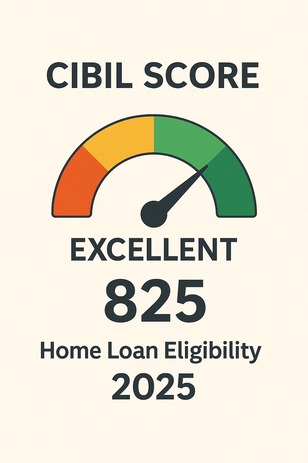 CIBIL score meter showing excellent range for home loan eligibility in 2025.