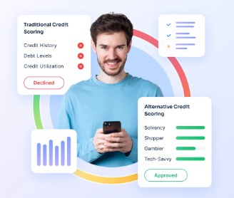 Digital credit score concept showing mobile phone and financial behaviour analytics dashboard for future lending.