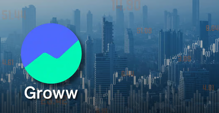 Groww share price chart showing volatility and short delivery spike due to low free float.