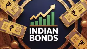 “Chart showing the deviation in India’s risk-free government bond yields and the widening wedge between short-term and long-term G-Sec rates in 2025.”