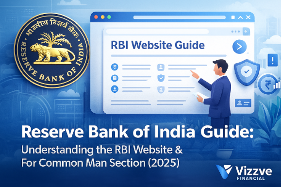 “Illustration explaining the RBI website and ‘For Common Man’ section with icons of banking, safety, complaints, and Vizzve logo.”