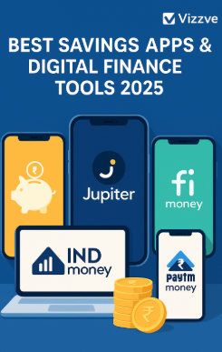 "Illustration of top savings apps and digital finance tools in India 2025, featuring Jupiter, Fi Money, INDmoney, and Paytm Money on smartphone screens with Vizzve logo."
