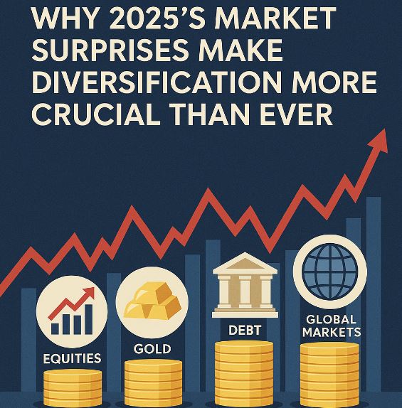 Illustration showing 2025 market volatility with diversified asset icons like equities, gold, debt, and global markets highlighting the importance of diversification.