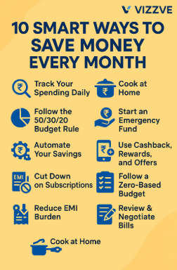 "Infographic titled ‘10 Smart Ways to Save Money Every Month’ featuring icons and text for budgeting, tracking expenses, cutting subscriptions, reducing EMI, using cashback, starting an emergency fund, and cooking at home, with the Vizzve Financial logo a