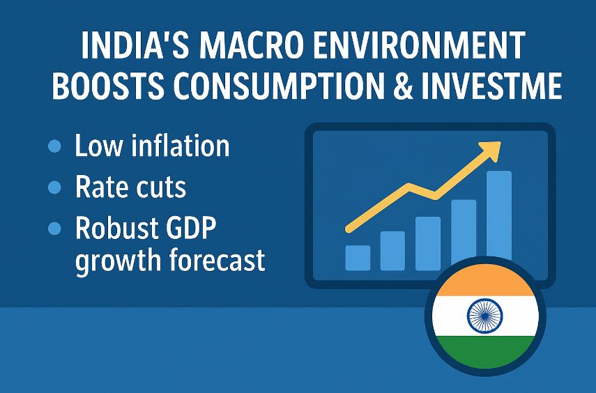 India’s macro environment showing low inflation, rate cuts, and strong GDP growth supporting consumption and investment.