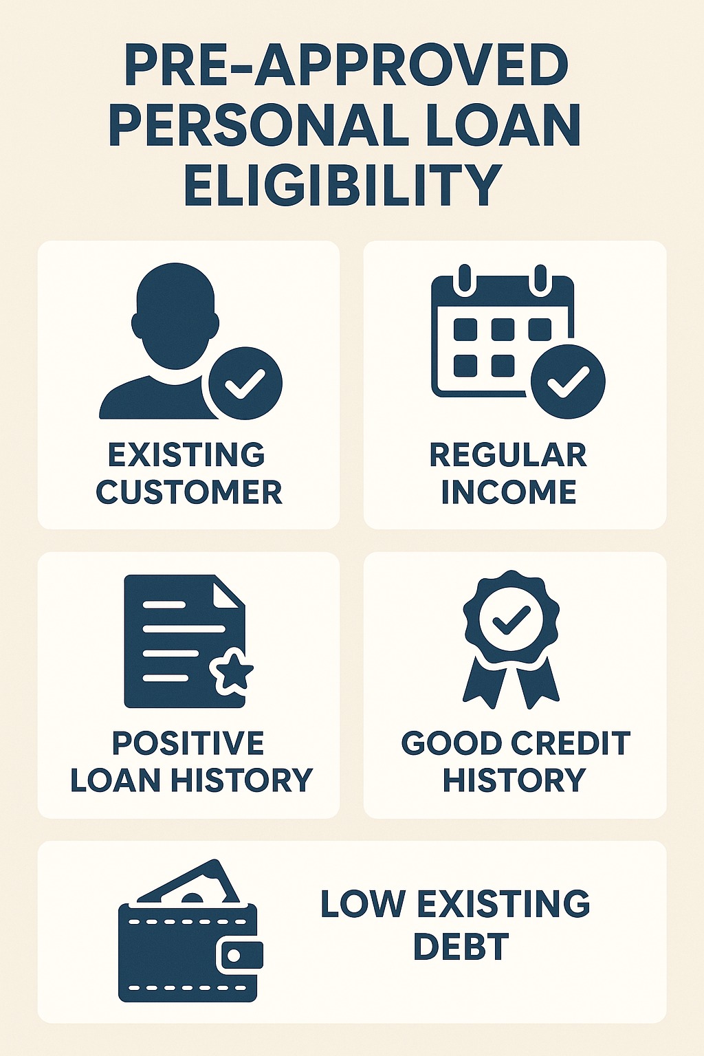 Infographic showing eligibility criteria for pre-approved personal loans in India.