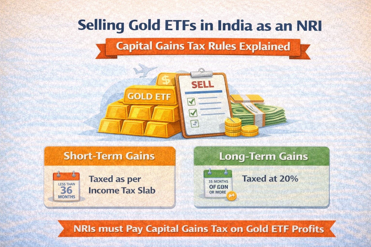 Selling gold ETFs in India as an NRI with capital gains tax rules explained